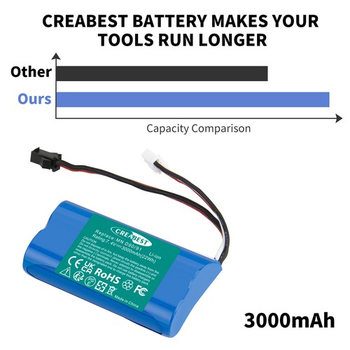 3000mah li ion battery - 3000mah, li-ion